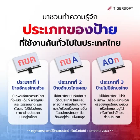 ประเภทป้าย 2024