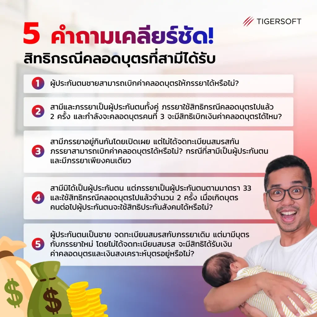 5 คำถามคลอดบุตร